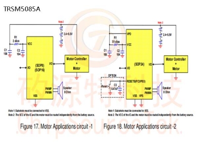 TRSM5085A