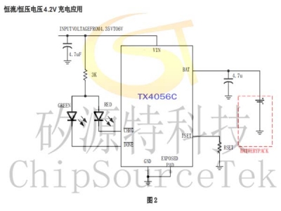 TX4056C