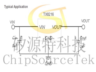 TX8216