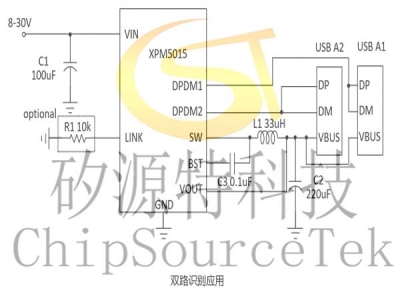 XPM5015