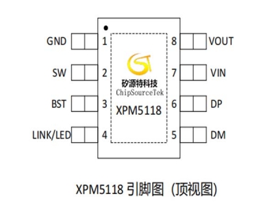 XPM5118