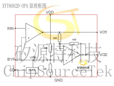 XYT8002D-OPA