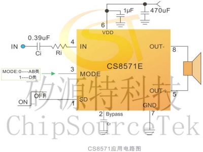 CS8571E