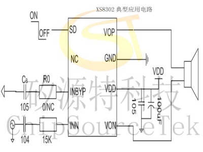 XS8302,XS8302M