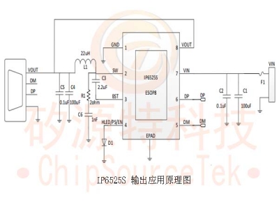 IP6525S