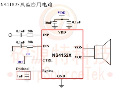 NS4152X